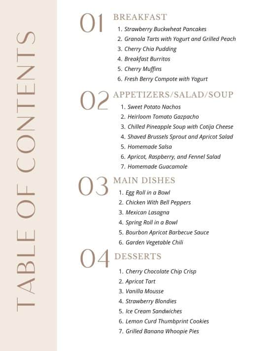 The table of contents for the gluten free summer e-cookbook.